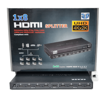 HDMI SPLITER 8-PORT 4K